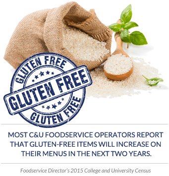 Trend Spotlight CU Stat3 Most C&U foodservice operators report that gluten-free items will increase on their menus in the next two years.