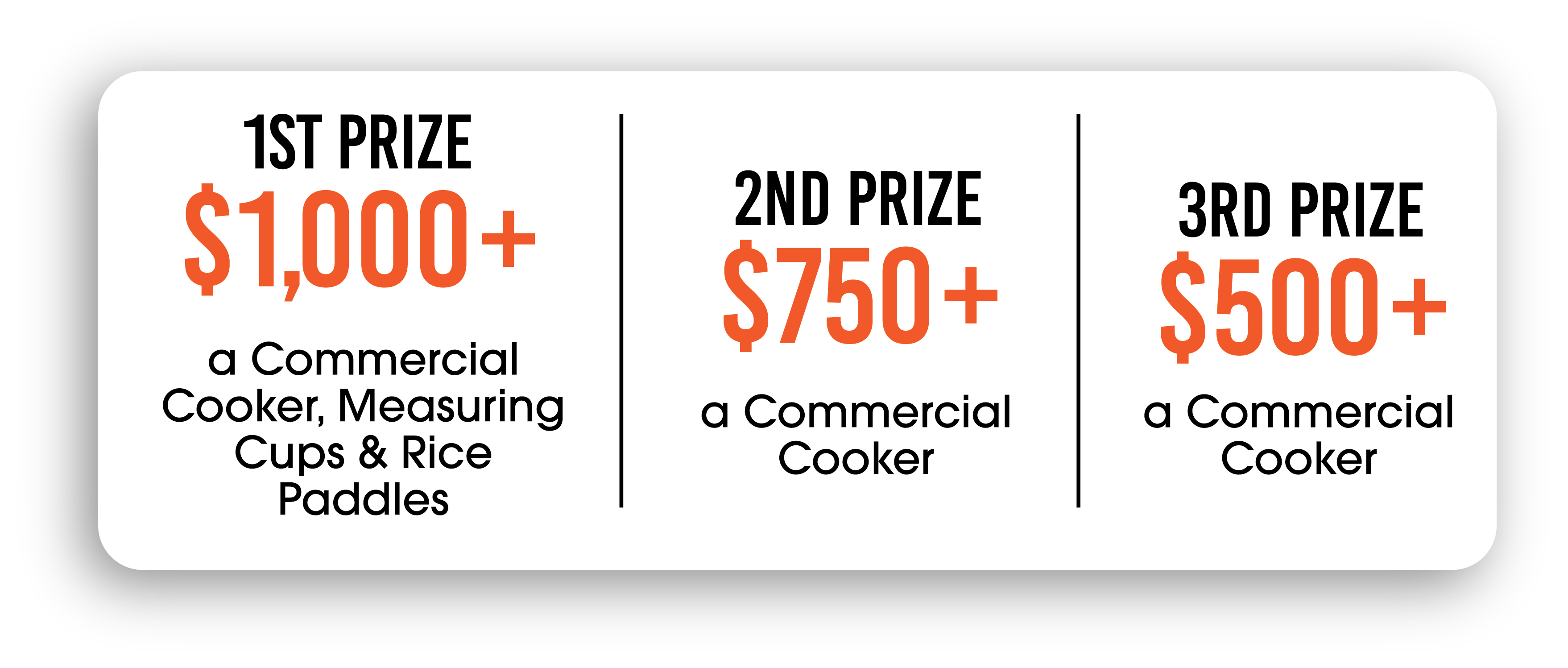 Prizes List of contest prizes