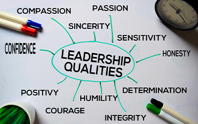 Leadership Qualities graphic, text surrounded by pens, a clock, and a plant