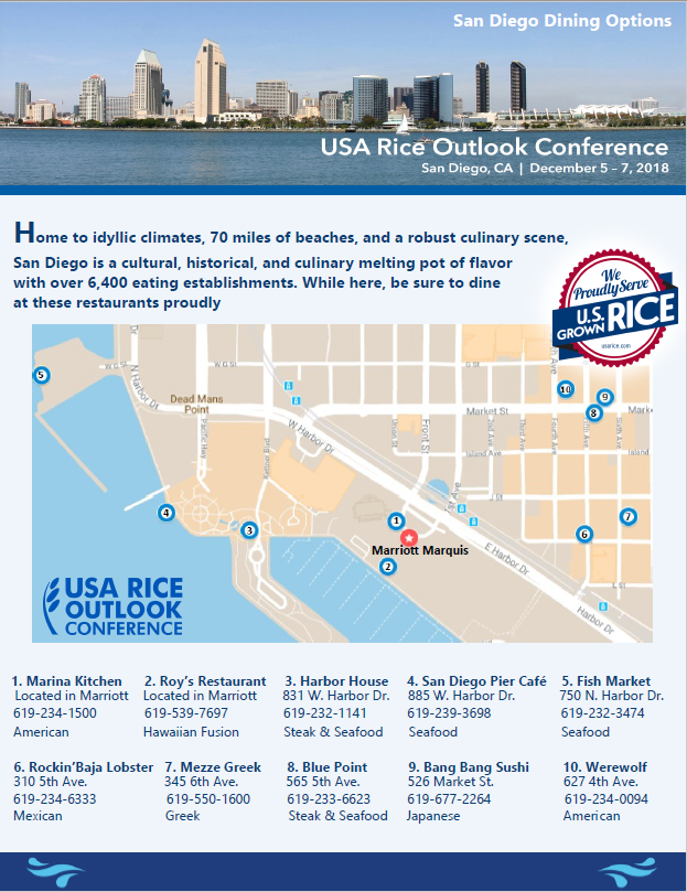 Outlook Restaurant San Diego street map 