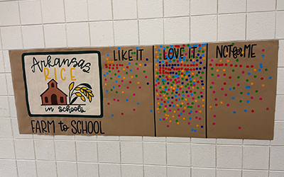 AR Rice In Schools Poster with polling stickers under categories Like It, Love It, Not For Me