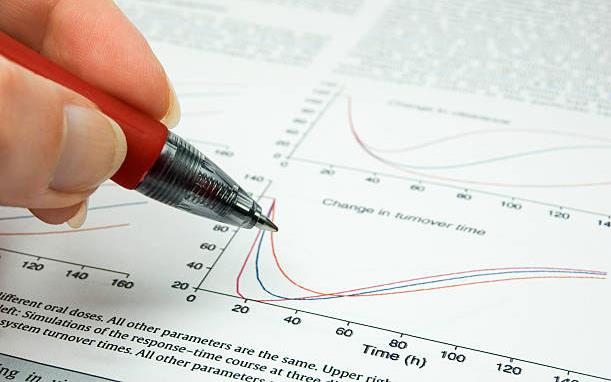 Hand holding pen hovers over data-graphs