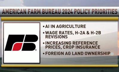 2024-AFBF-Policy-Priorities list 