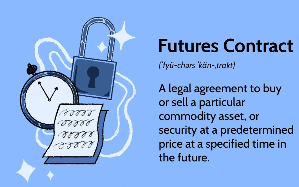 Futures-Contract-graphic,-blue-bkgd, cartoon clock, lock, scribbles on paper