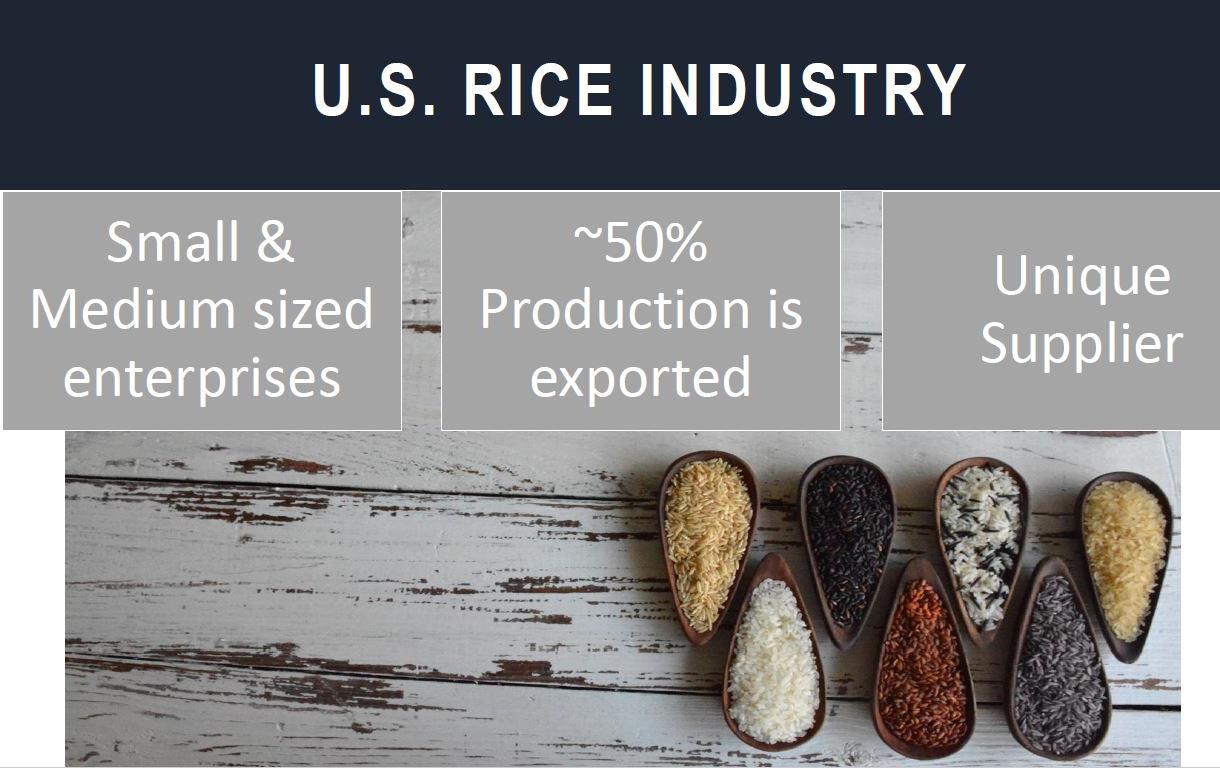 Different types of rice in bowls on white wood table with text describing U.S. rice industry