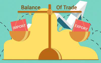 Colorful "Balance of Trade" graphic