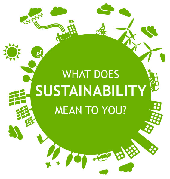 What Does Sustainability Mean to You Graphic, large green circle with buildings, trees and wind farms on the outer edge