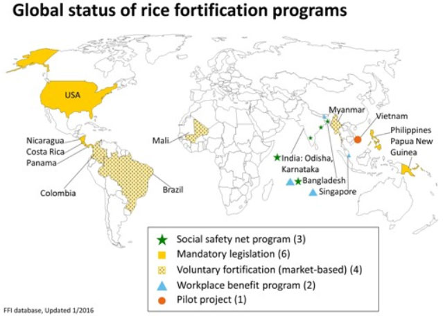 Map displaying global status of rice fortification programs