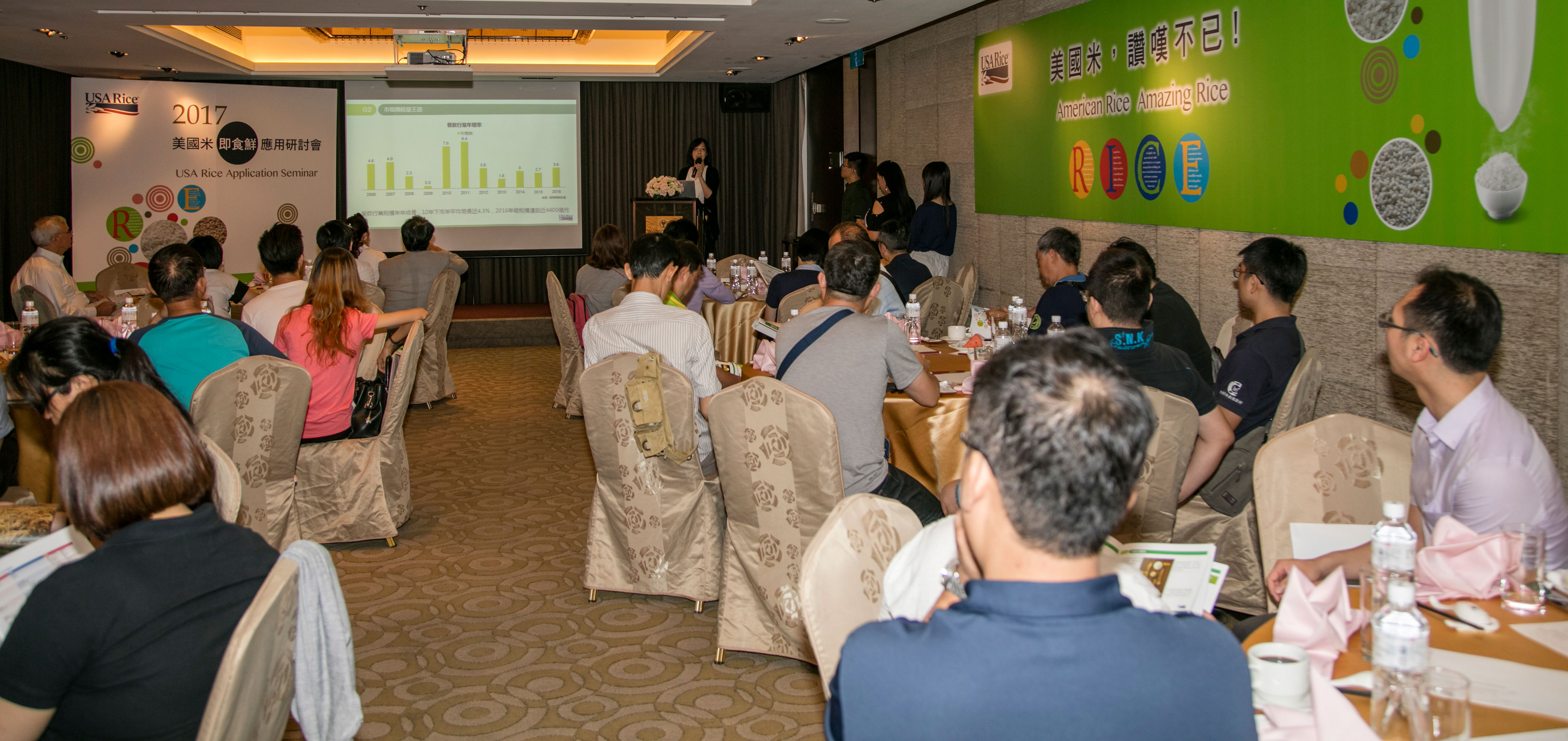 IP.w-Foodservice-Seminar-in-Taiwan-170815